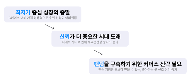 스크린샷 2024-10-24 112832