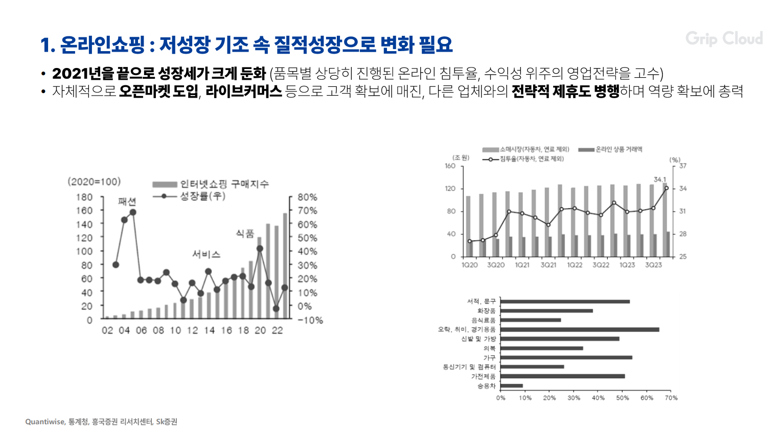 온라인 쇼핑 기조