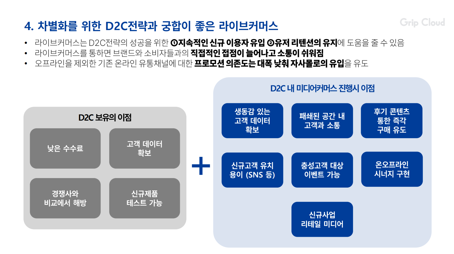 D2C와 라이브커머스